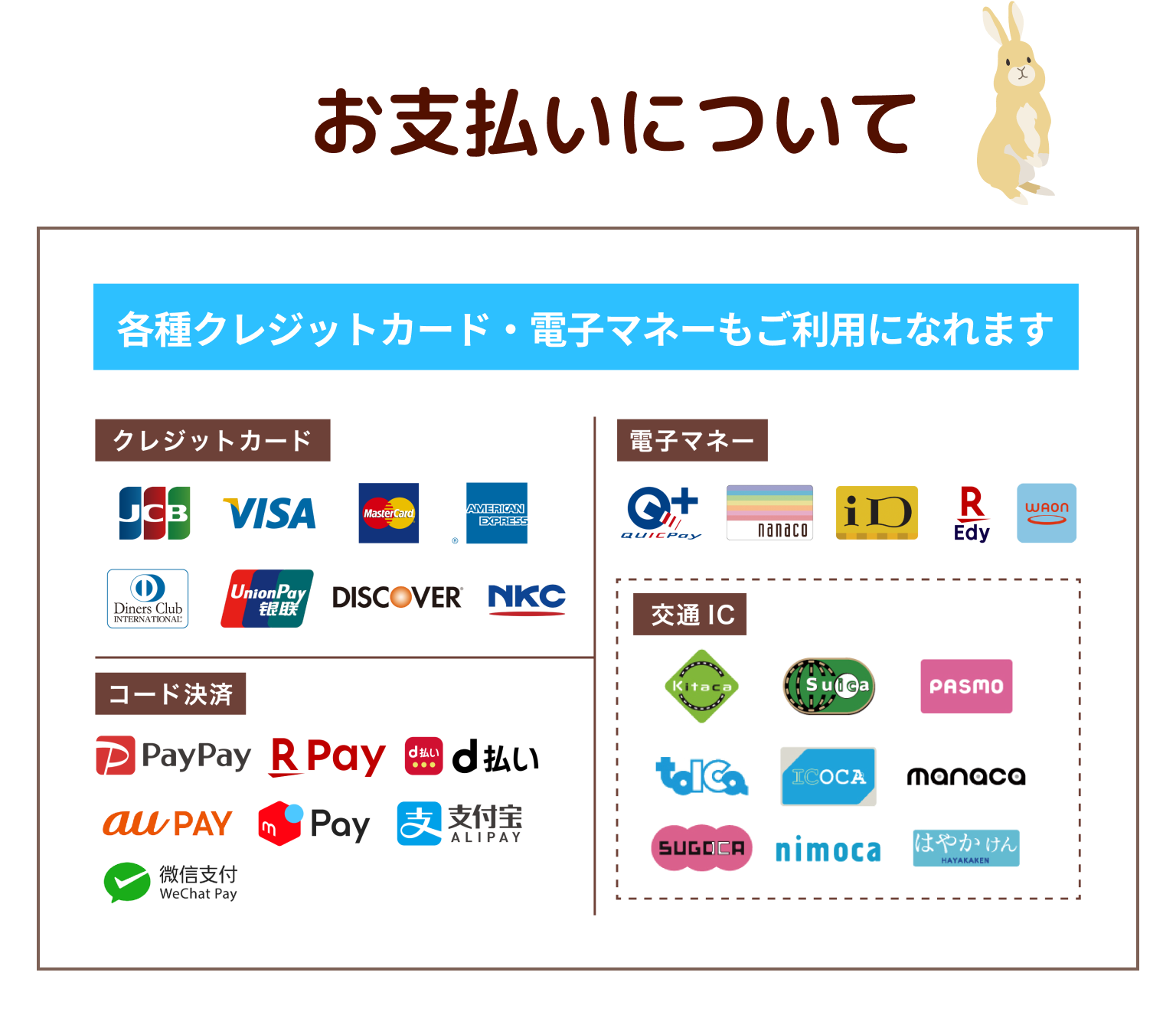 お支払いについて；各種クレジットカード、電子マネーもご利用になれます