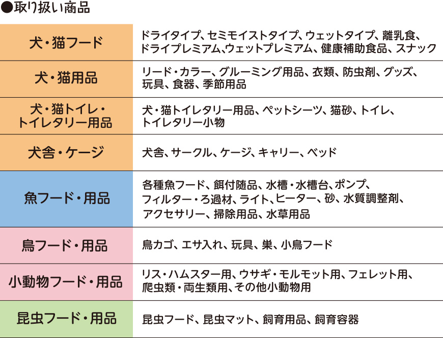 舵i